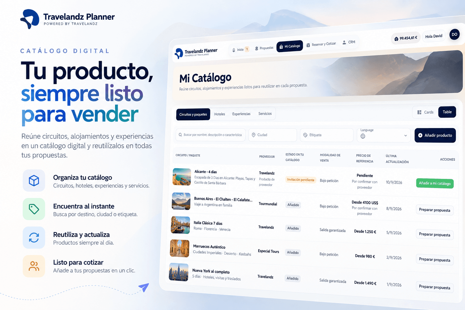 Mi Catálogo con circuitos, paquetes, hoteles, experiencias y servicios.